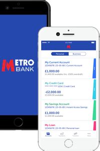 metro bank personal banking.